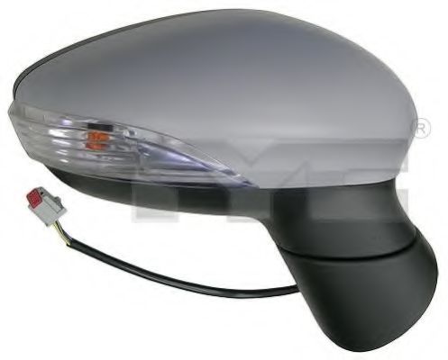 Oglinda exterioara
