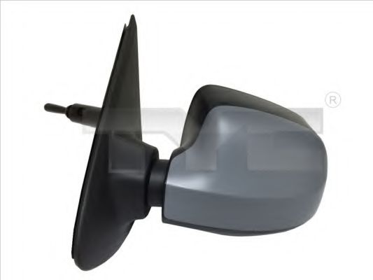 Oglinda exterioara