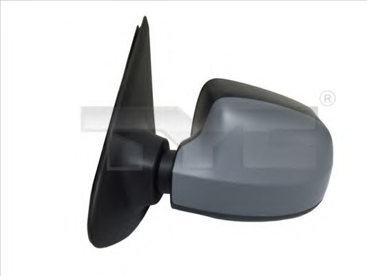 Oglinda exterioara