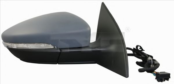 Oglinda exterioara