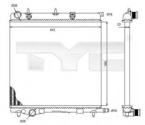 Radiator, racire motor