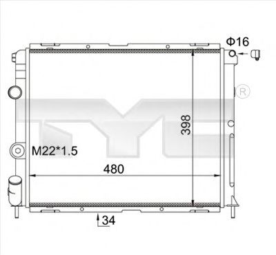 Radiator, racire motor