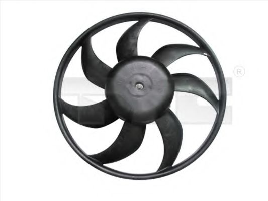 Ventilator, radiator