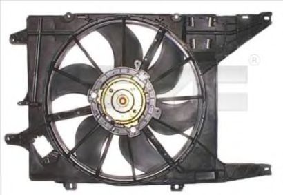 Ventilator, radiator