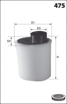 Filtru aer