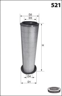 Filtru aer