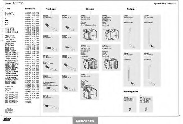 Sistem de esapament