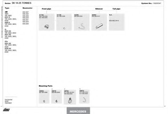 Sistem de esapament