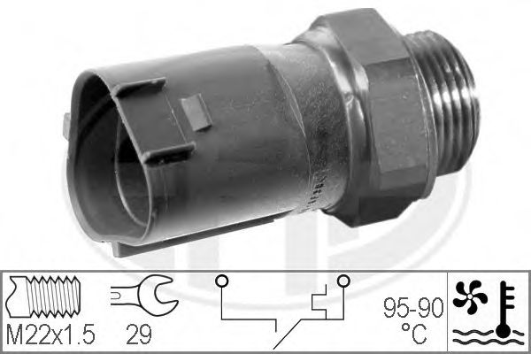 Comutator temperatura, ventilator radiator