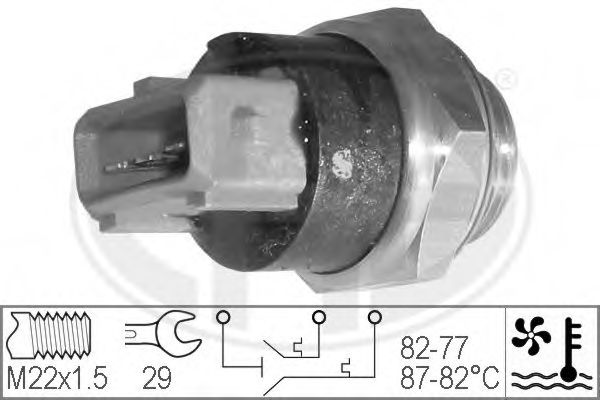 Comutator temperatura, ventilator radiator