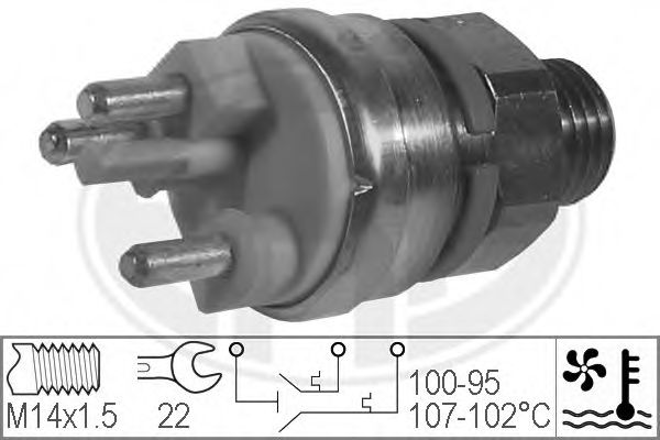 Comutator temperatura, ventilator radiator