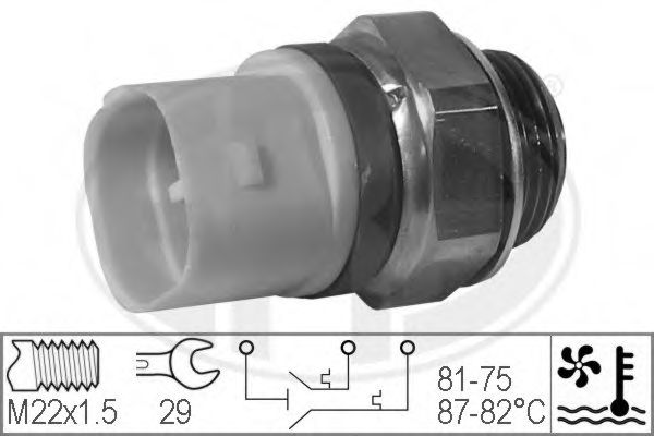 Comutator temperatura, ventilator radiator
