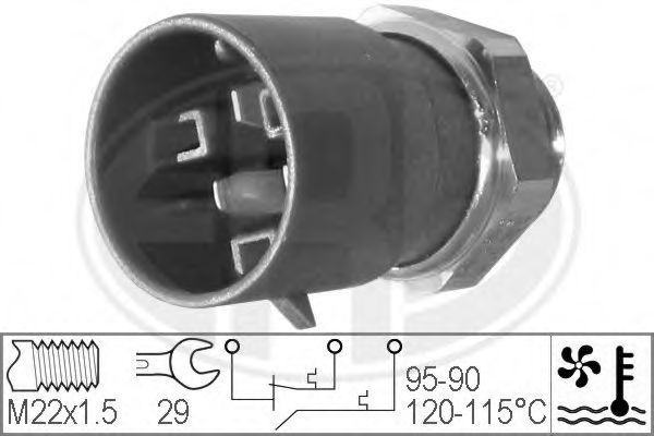 Comutator temperatura, ventilator radiator