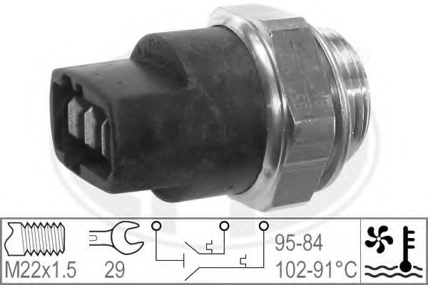 Comutator temperatura, ventilator radiator