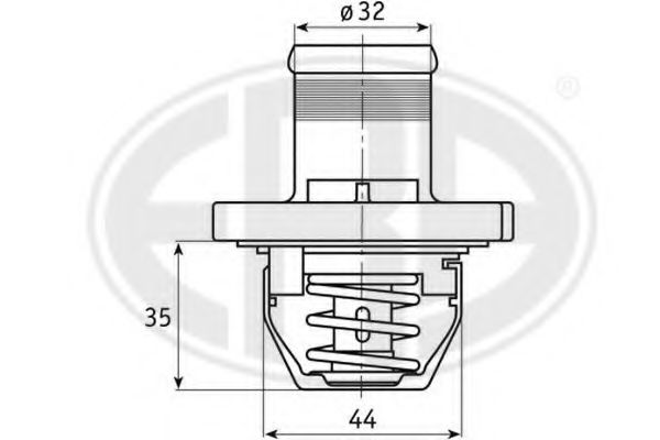 termostat,lichid racire