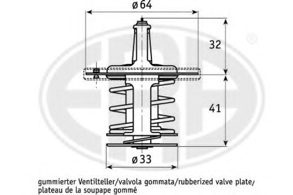 termostat,lichid racire