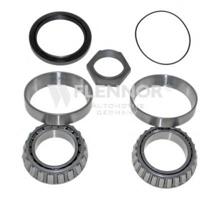 Set rulment roata