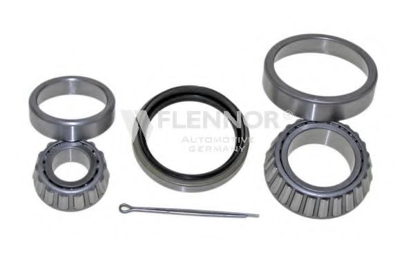 Set rulment roata