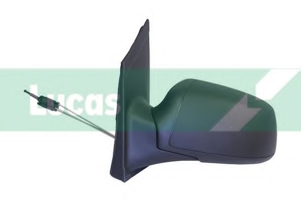 Oglinda exterioara