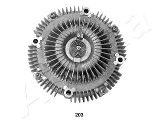 Cupla, ventilator radiator