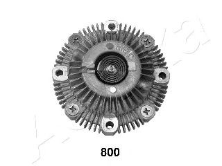 Cupla, ventilator radiator
