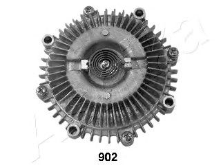 Cupla, ventilator radiator