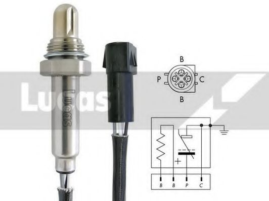 Sonda Lambda