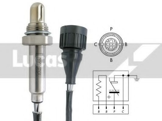 Sonda Lambda