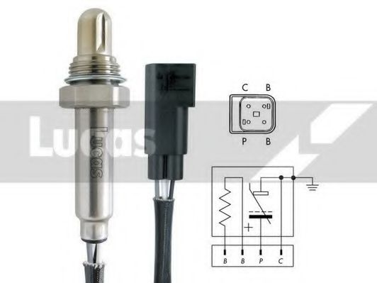 Sonda Lambda