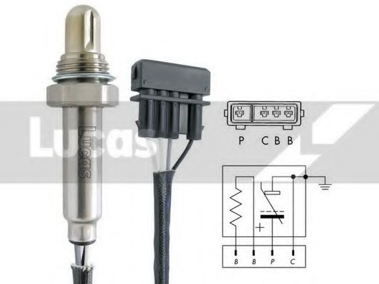 Sonda Lambda