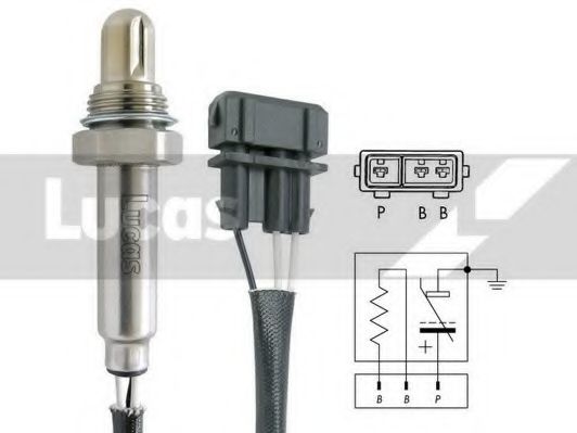 Sonda Lambda