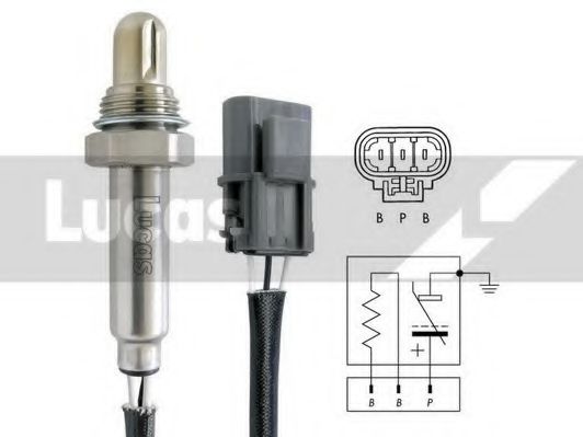 Sonda Lambda