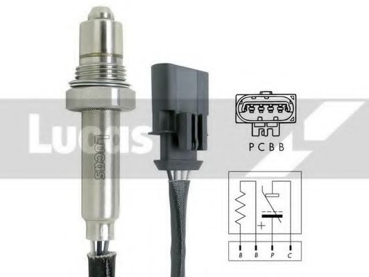 Sonda Lambda