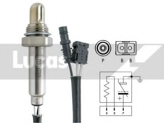 Sonda Lambda