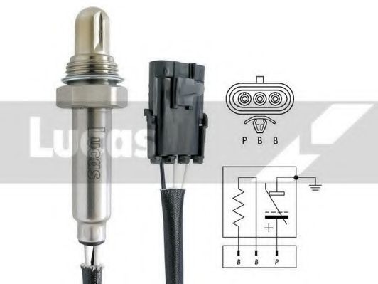 Sonda Lambda