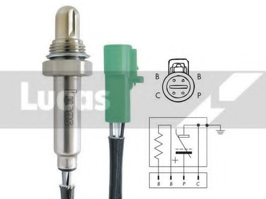 Sonda Lambda