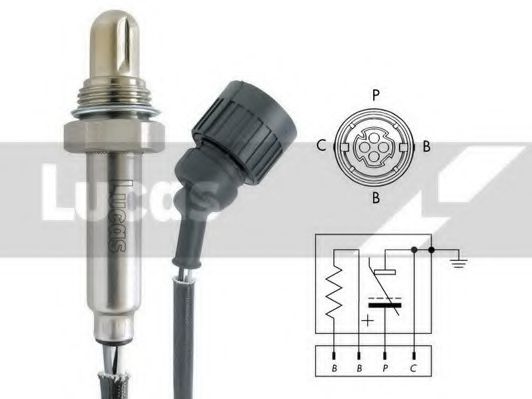 Sonda Lambda