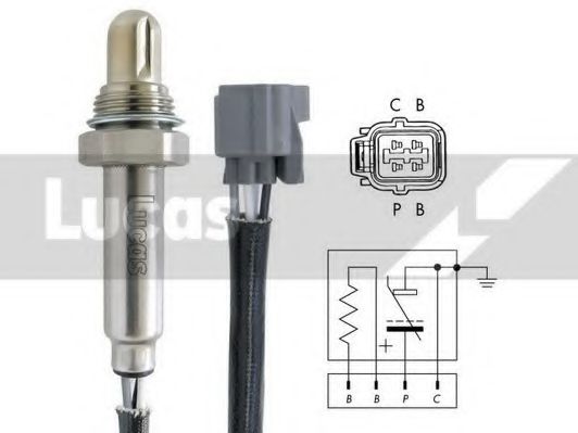 Sonda Lambda