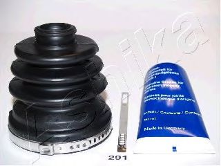 Ansamblu burduf, articulatie planetara
