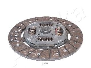 Disc ambreiaj
