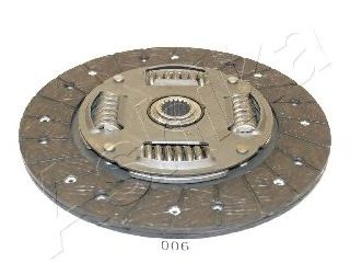 Disc ambreiaj