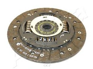 Disc ambreiaj