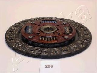 Disc ambreiaj