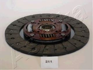Disc ambreiaj