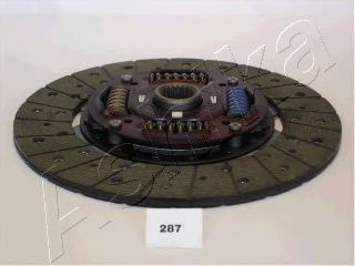 Disc ambreiaj
