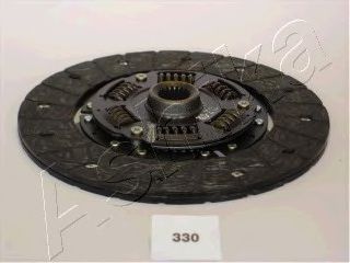 Disc ambreiaj