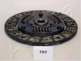 Disc ambreiaj