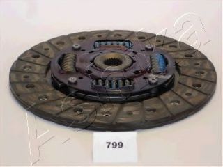 Disc ambreiaj