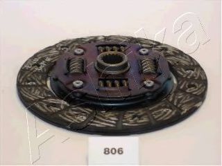 Disc ambreiaj