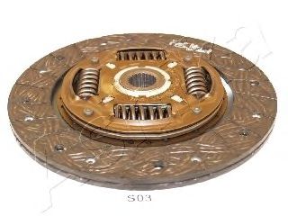 Disc ambreiaj